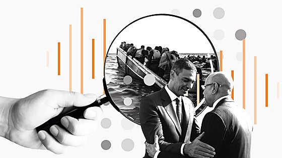 El reto imposible de la migración: ¿existe solución cabal entre tanta bronca política?
