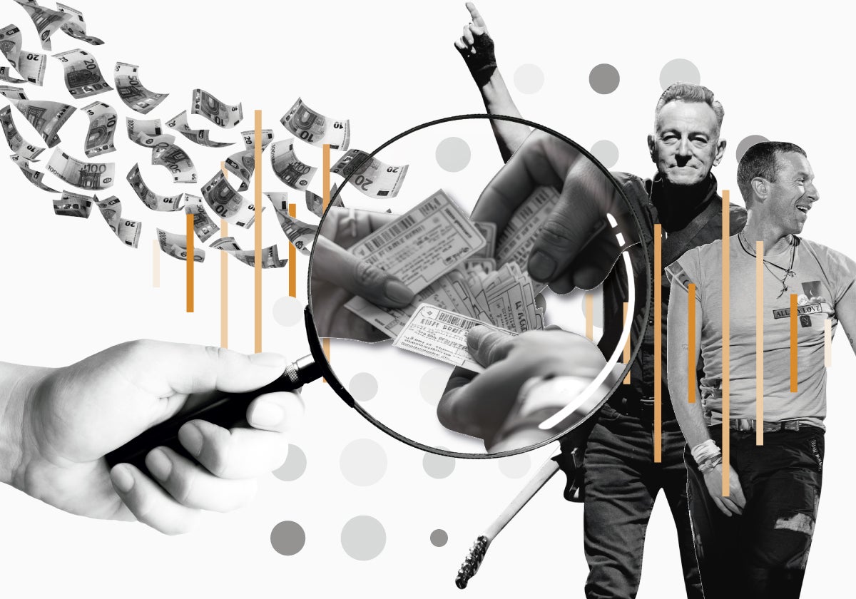 ¿Conciertos a 500€? Todo lo que hay detrás de los precios de tus entradas