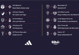 El Vic, agraciado con el deseado Atlético en el sorteo de Copa