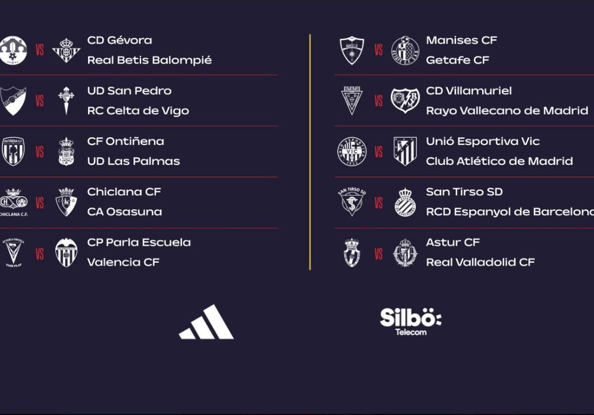 El Vic, agraciado con el deseado Atlético en el sorteo de Copa