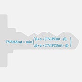 Esta es la fórmula que decidirá cuánto te subirán el alquiler en 2025