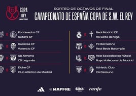 Real Madrid-Celta y Barça-Betis en octavos de Copa