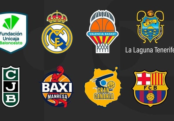 El sorteo de la Copa del Rey de baloncesto abre la opción de otro clásico en la final