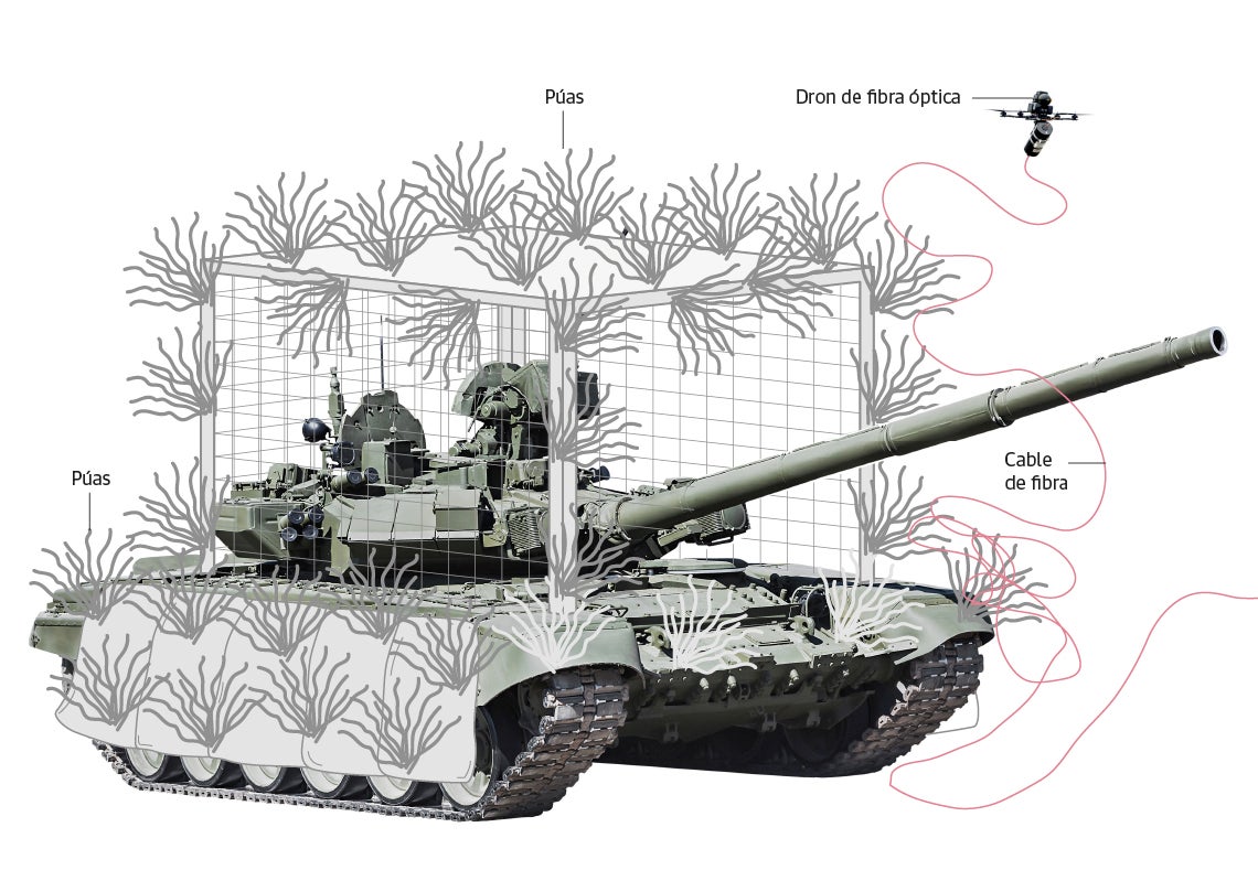 Scroll Story imagen 3