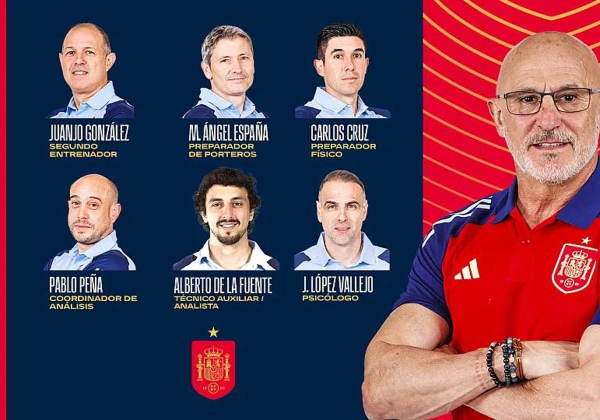 Así queda el nuevo 'staff' de Luis de la Fuente en la selección española.