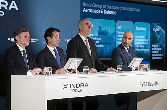 Indra disparó su beneficio un 35% en 2024 gracias el negocio de Defensa