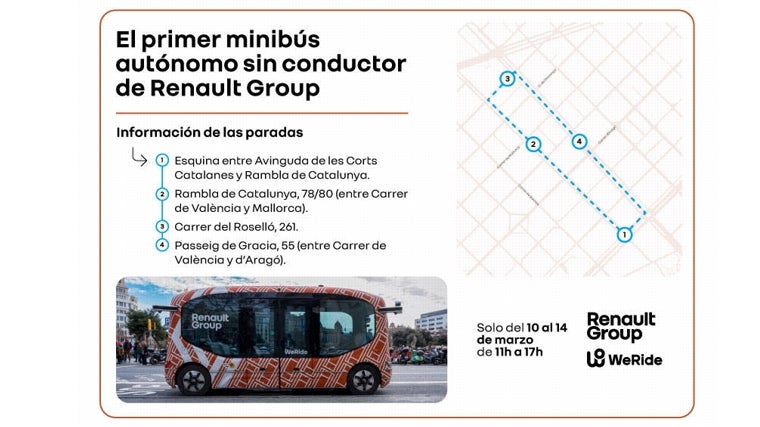 miniBús autonómo