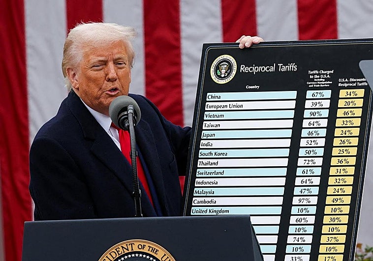 Trump castiga con aranceles del 20% a «nuestros amigos de la Unión ...