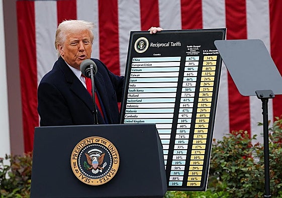 Donald Trump, con la lista de aranceles.
