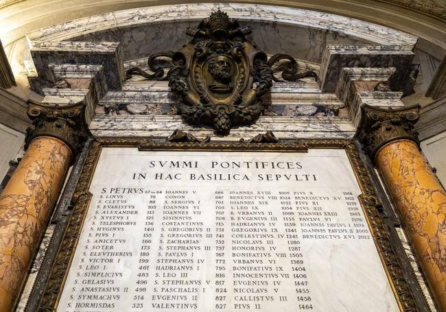 La placa que enumera los Papas enterrados en la Basílica de San Pedro.