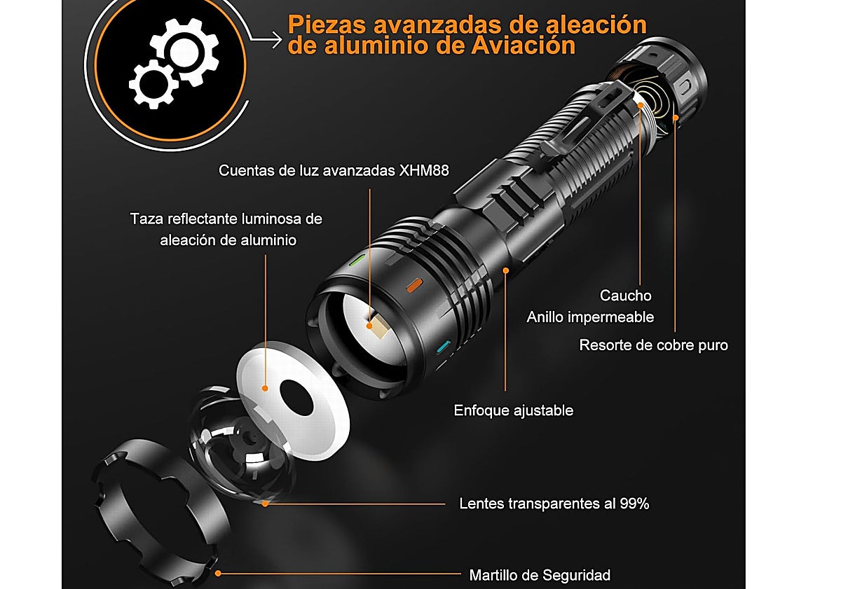 Imagen principal - Esta linterna recargable es la que todos querían durante el gran apagón y ahora vale menos de 40€