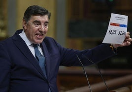 El diputado del PP José Antonio Bermúdez, este martes durante el debate de la iniciativa legal de los populares para reformar el CIS.