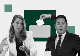 Juego de tronos por el control de las pymes