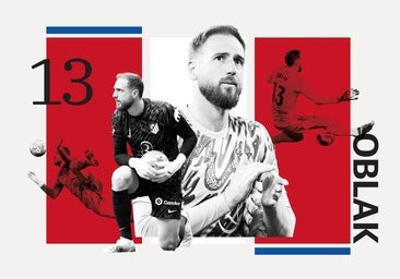 Oblak agranda su leyenda