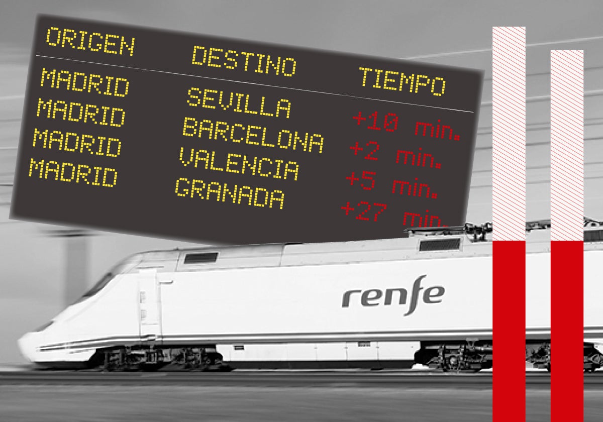 El AVE gana viajeros pero pierde velocidad | La Verdad