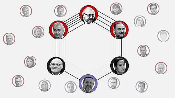 'Barriguitas', 'Pitbull' o la vicepresidenta 'hija de puta': todos los personajes principales de la trama de los audios
