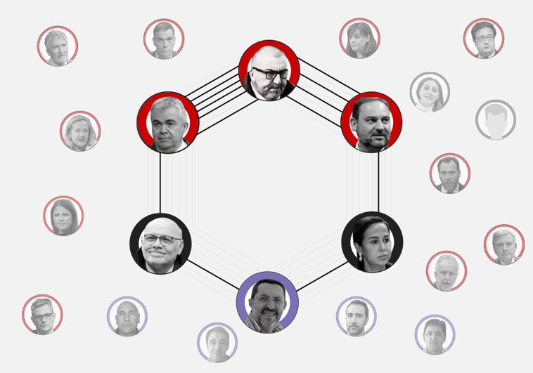'Barriguitas', 'Pitbull' o la vicepresidenta 'hija de puta': todos los personajes principales de la trama de los audios