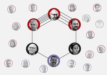 'Barriguitas', 'Pitbull' o la vicepresidenta 'hija de puta': todos los personajes principales de la trama de los audios