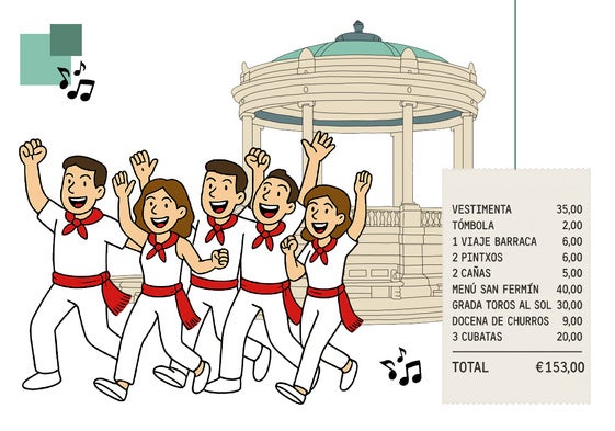 Esto es lo que te puedes gastar un día de San Fermín