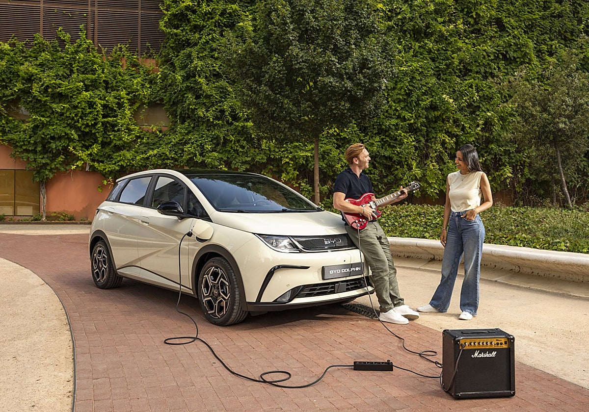 The BYD DOLPHIN raises the bar: now more technological, better equipped, and with greater charging power