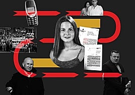 La cronología del caso María Teresa