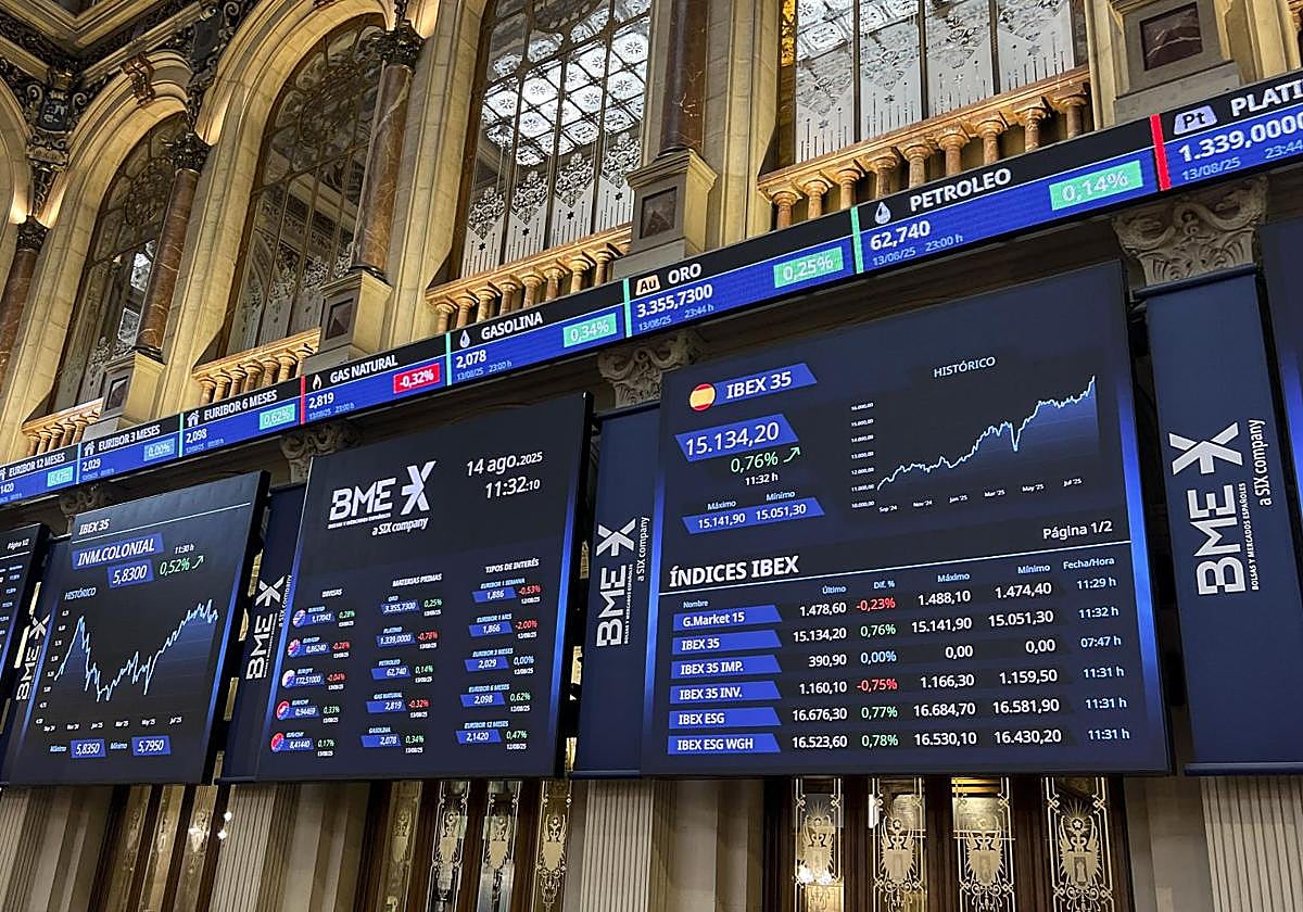 El mercado aplaude el cambio de rumbo de la Fed y el Ibex toca máximos de 2007