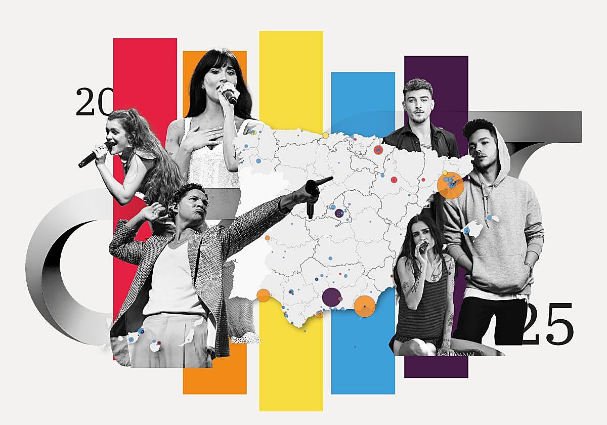 OT más allá de la &#039;maldición del ganador&#039;: cómo afectan procedencia y renta a los triunfitos