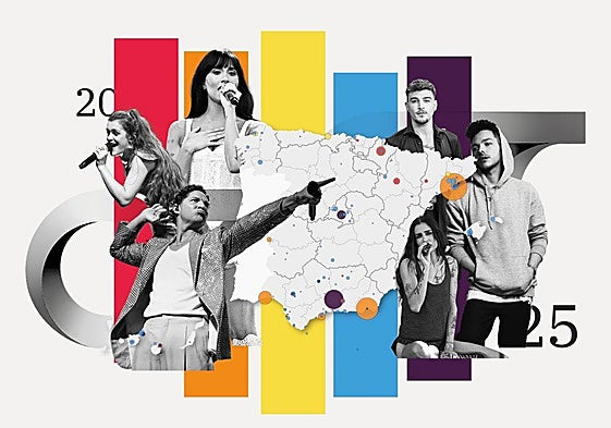 OT más allá de la 'maldición del ganador': cómo afectan procedencia y renta a los triunfitos