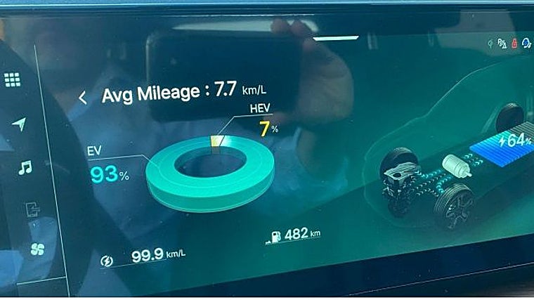 Permite un elevado porcentaje de utilización en modo eléctrico