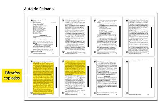 La IA desnuda el plagio de Peinado: copió el 34,2 % del auto de la revista de Deusto