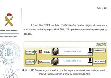 «Rosa Rumana Jefe Valencia»: La UCO revela que Koldo pagó billetes para «encuentros privados» de Ábalos en Teruel