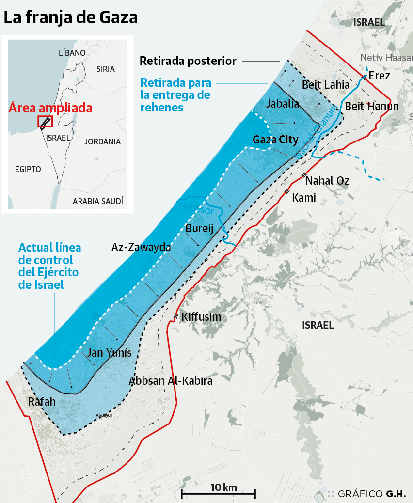 Las tres fases de la retirada israelí de Gaza.