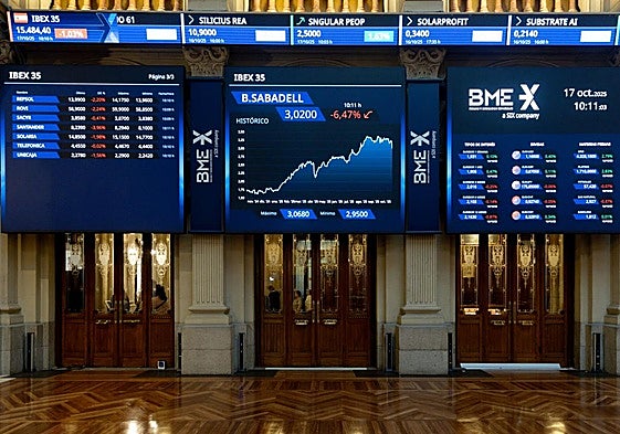 Panel informativo de la Bolsa de Madrid este viernes