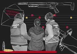 Historia de una obsesión: veneno, ácido y una escopeta para asesinar a su expareja