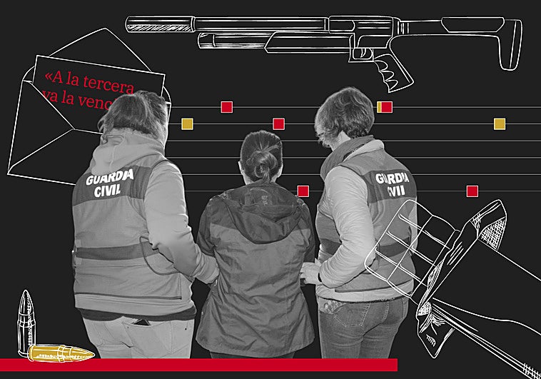 Historia de una obsesión: veneno, ácido y una escopeta para asesinar a su expareja