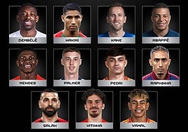 Los once nominados a The Best.