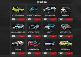 Candidatos al Premio ABC al Mejor Coche del Año 2026