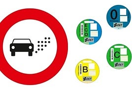 Restricciones en las ZBE para los coches más contaminantes