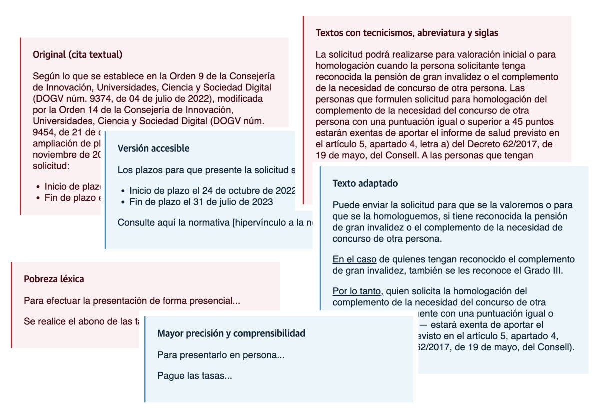 Lenguaje claro para la democracia