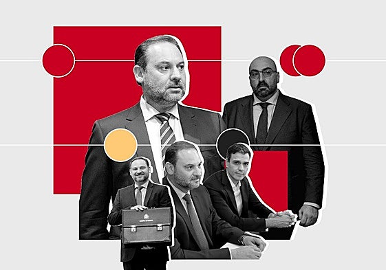 Cronología del auge y caída de Ábalos: de mano derecha de Sánchez a prisión