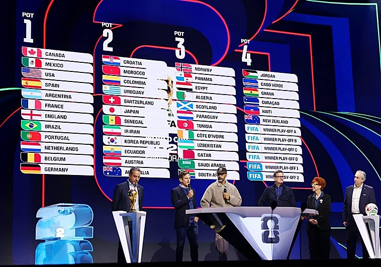 El Mundial más grande de la historia conoce su hoja de ruta