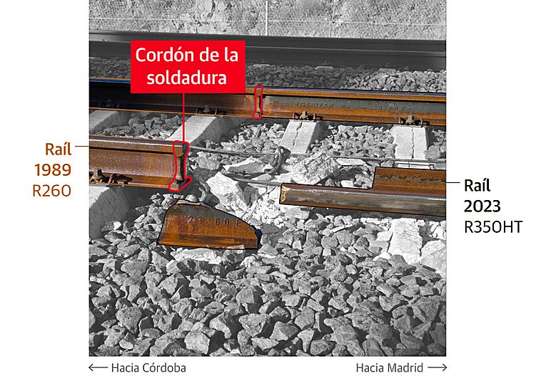 La soldadura de Adamuz: dos raíles distintos y una evaluación «aceptada»