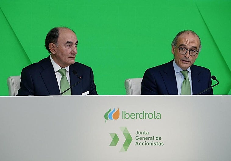Iberdrola supera por primera vez los 20 euros por acción y ya vale más de 135.000 millones