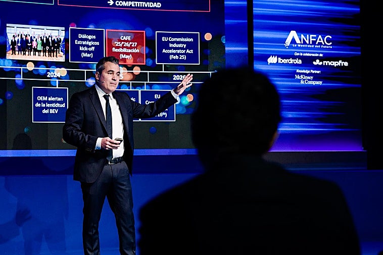 El automóvil pide a Bruselas un plan 'made in Europe' para luchar contra China y EE UU