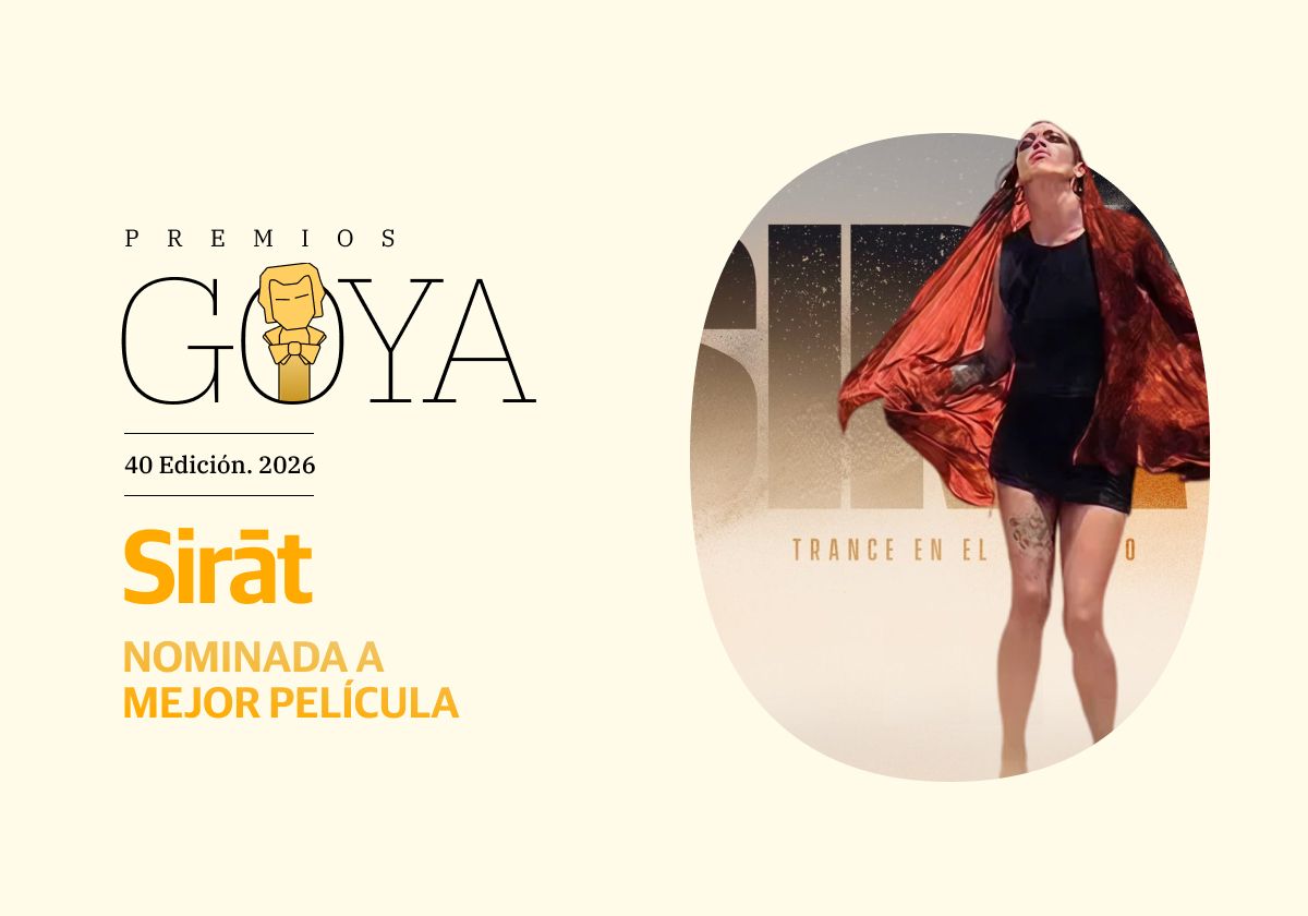 A favor y en contra de 'Sirat'