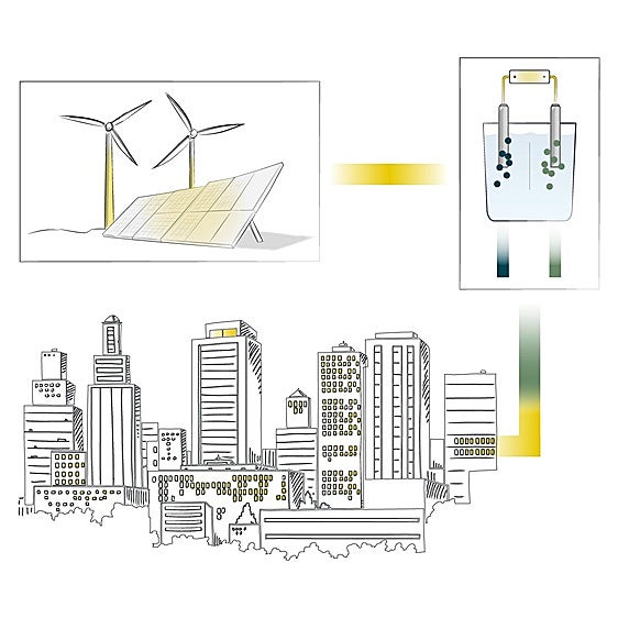 La hora de la verdad del hidrógeno: el reto de pasar de la promesa al negocio