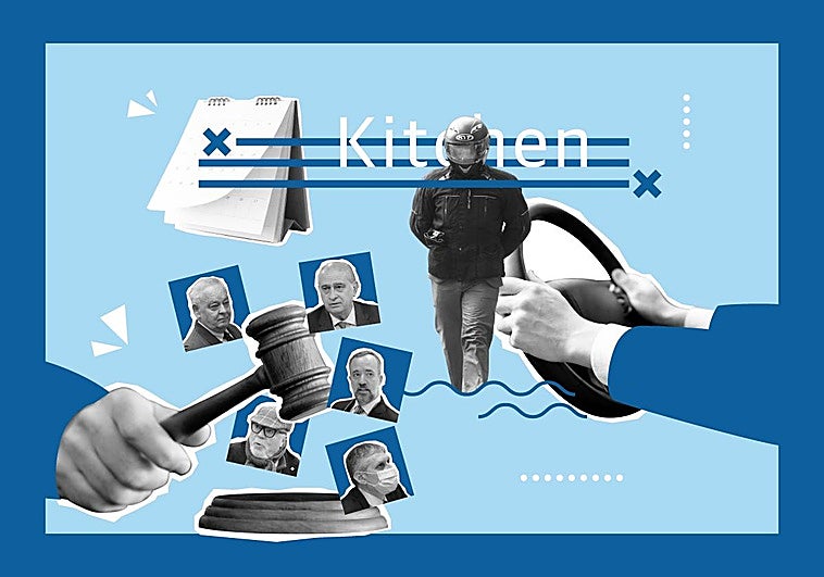 Juicio a 'Kitchen', la guerra sucia policial contra Bárcenas para proteger al PP