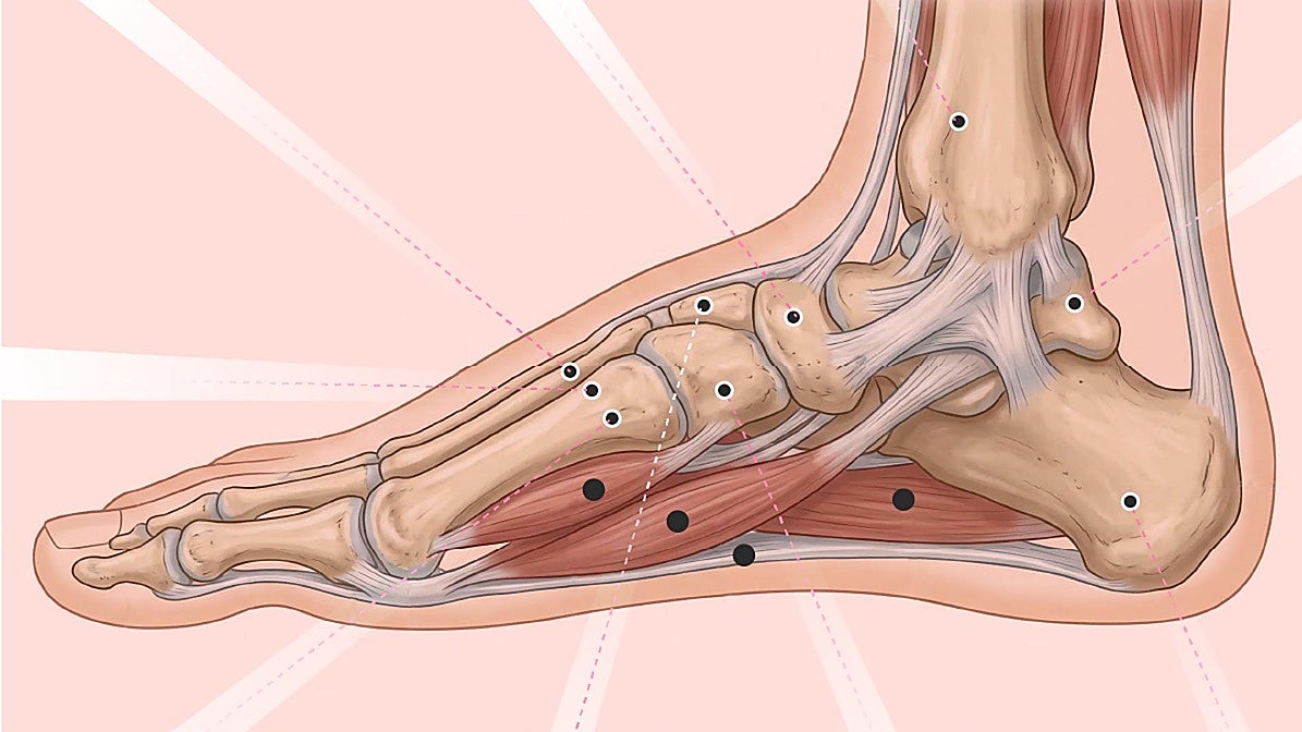 ¿Y si la rodilla te duele por los pies? Son mucho más que caminar: así debes entrenarlos