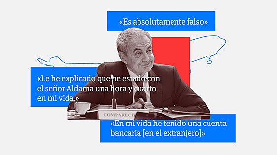 Lo que dijo Zapatero de Plus Ultra en el Senado antes de ser imputado