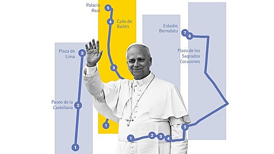 Todas las calles que recorrerá León XIV en papamóvil